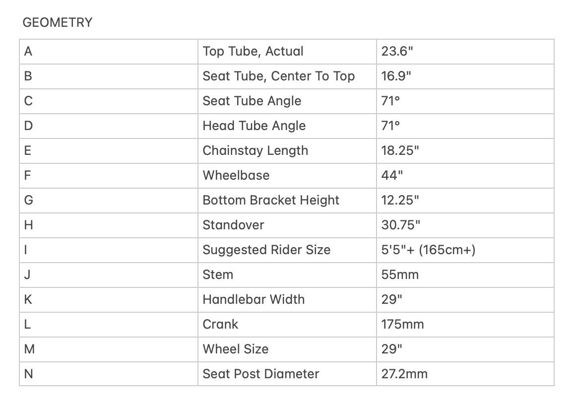 Dblocks Big Ripper 29"