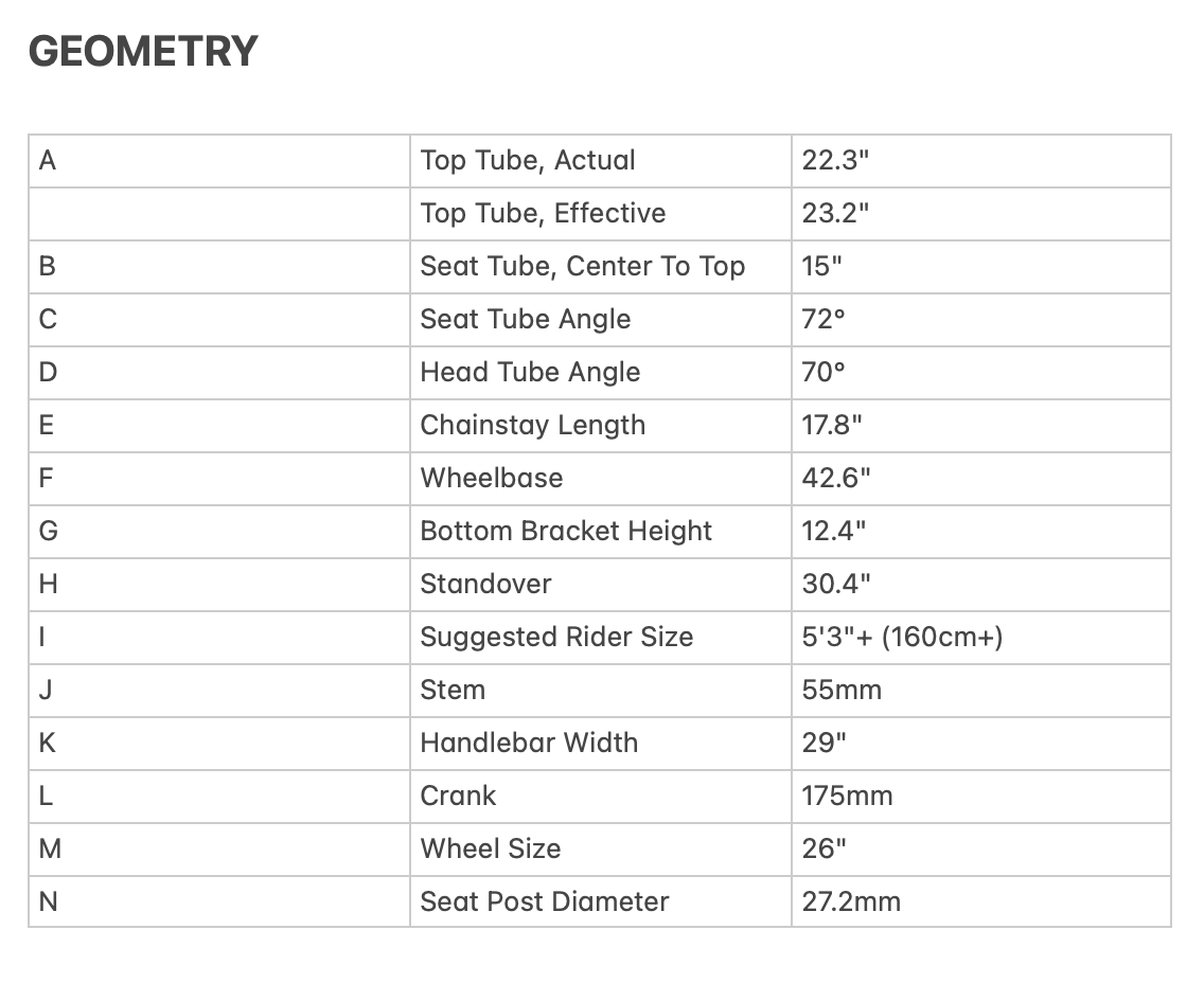 Fat Ripper 26"