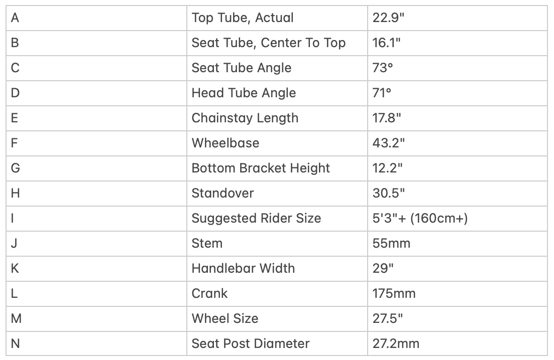 Beast Mode Ripper 27.5"+