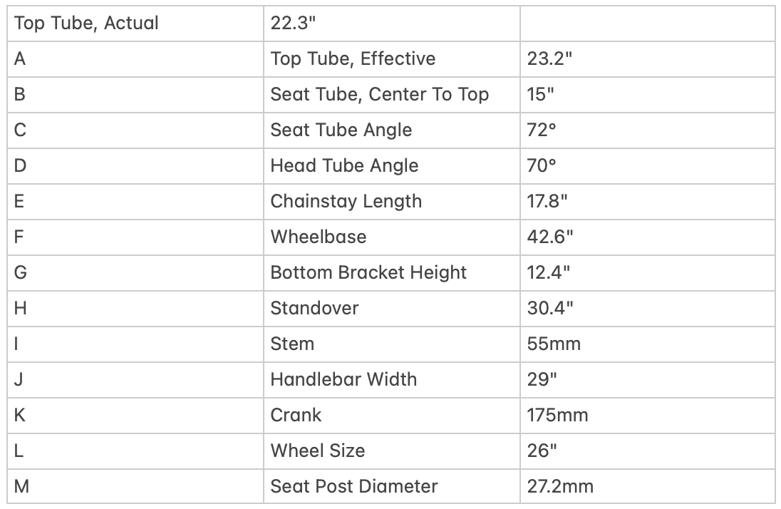 Creme x Fat Ripper 26"