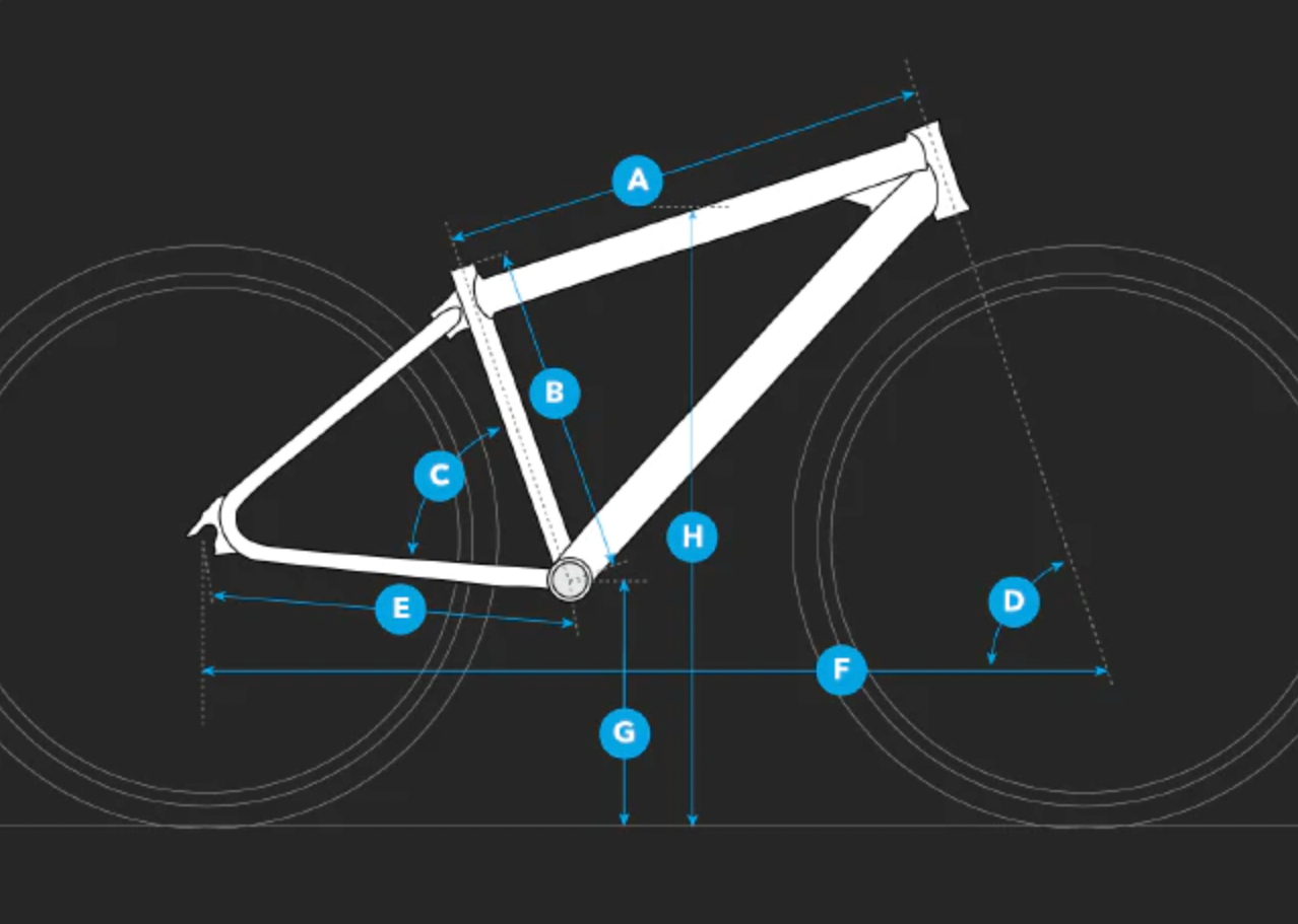 Mike Buff Fast Ripper 29"